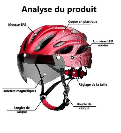 Casque ÉlectroStyle : Sécurité et Confort Élégants pour Trottinettes Électriques
